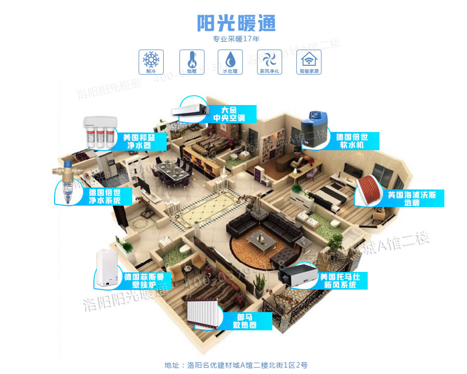 德国菲斯曼壁挂炉